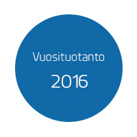 Vuosituotanto_pallo.jpg