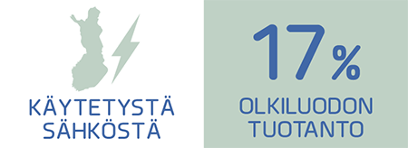 kaytetysta_sahkosta.png