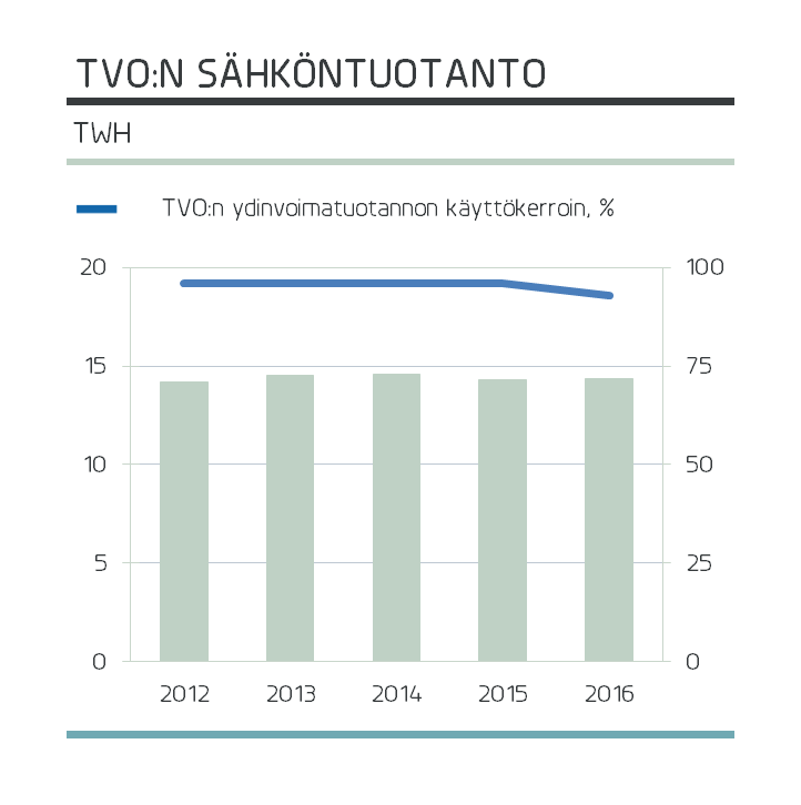 tuotanto.png