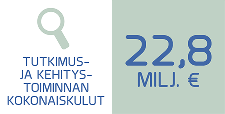 tutkimus.png