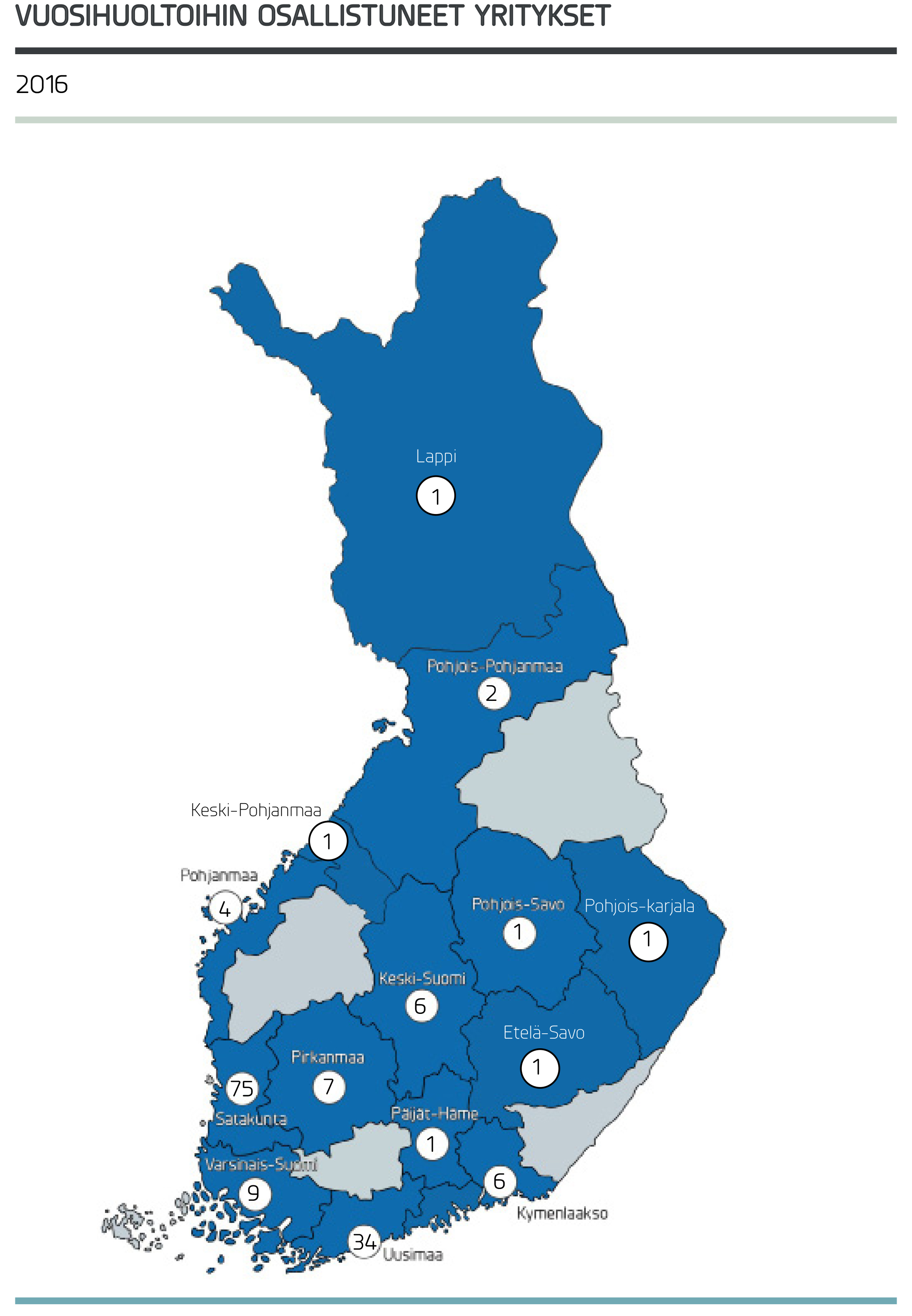 tvo_vuosihuoltoihin_osallistuneet_yrtiykset.jpg