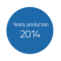 yearlyproduction2014.jpg