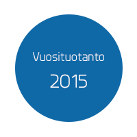 vuosituotantopallo_nettisivut.png